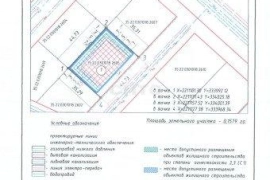 Недвижимость Земельные участки / Участок 15.8 сот. (ИЖС)