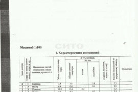 Недвижимость Квартиры / 1-к квартира, 29.6 м², 2/4 эт.