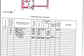 Недвижимость Квартиры / 1-к квартира, 30.9 м², 1/5 эт.