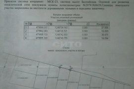 Продам землю 6.0 сот район Анапский городской округ Город Анапа, сельский округ, Виноградный